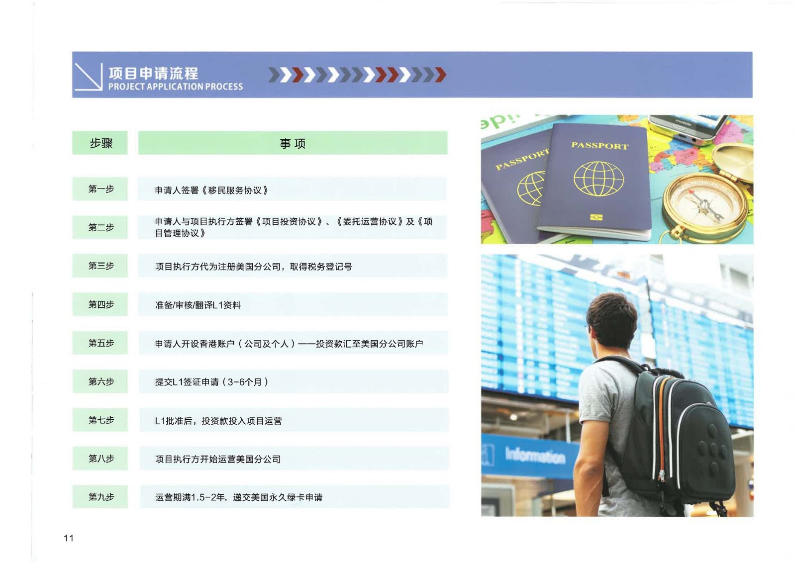 美國EB-1C醫(yī)療護理實業(yè)項目_頁面_13.jpg