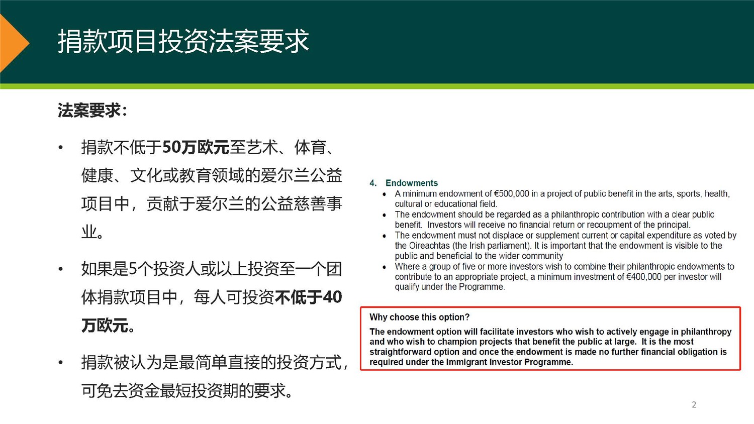 1、愛爾蘭DSDAC團(tuán)捐項目介紹_頁面_02.jpg