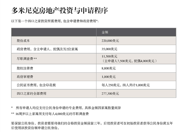 頁面提取自－1、多米尼克凱賓斯基項目說明.jpg