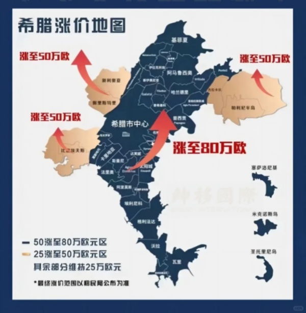抓緊時間！2024希臘漲價區(qū)域繼續(xù)擴大…_1_老陸海外身份規(guī)劃_來自小紅書網頁版.jpg