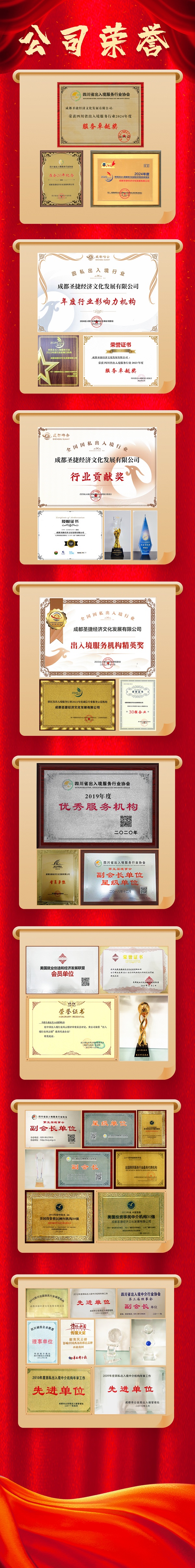 公司類榮譽(yù)證書集合圖.jpg